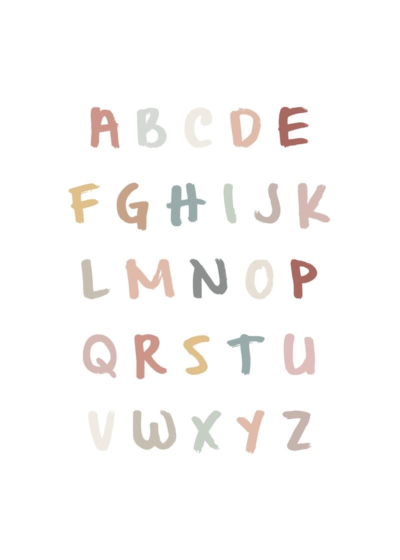 English alphabet poster