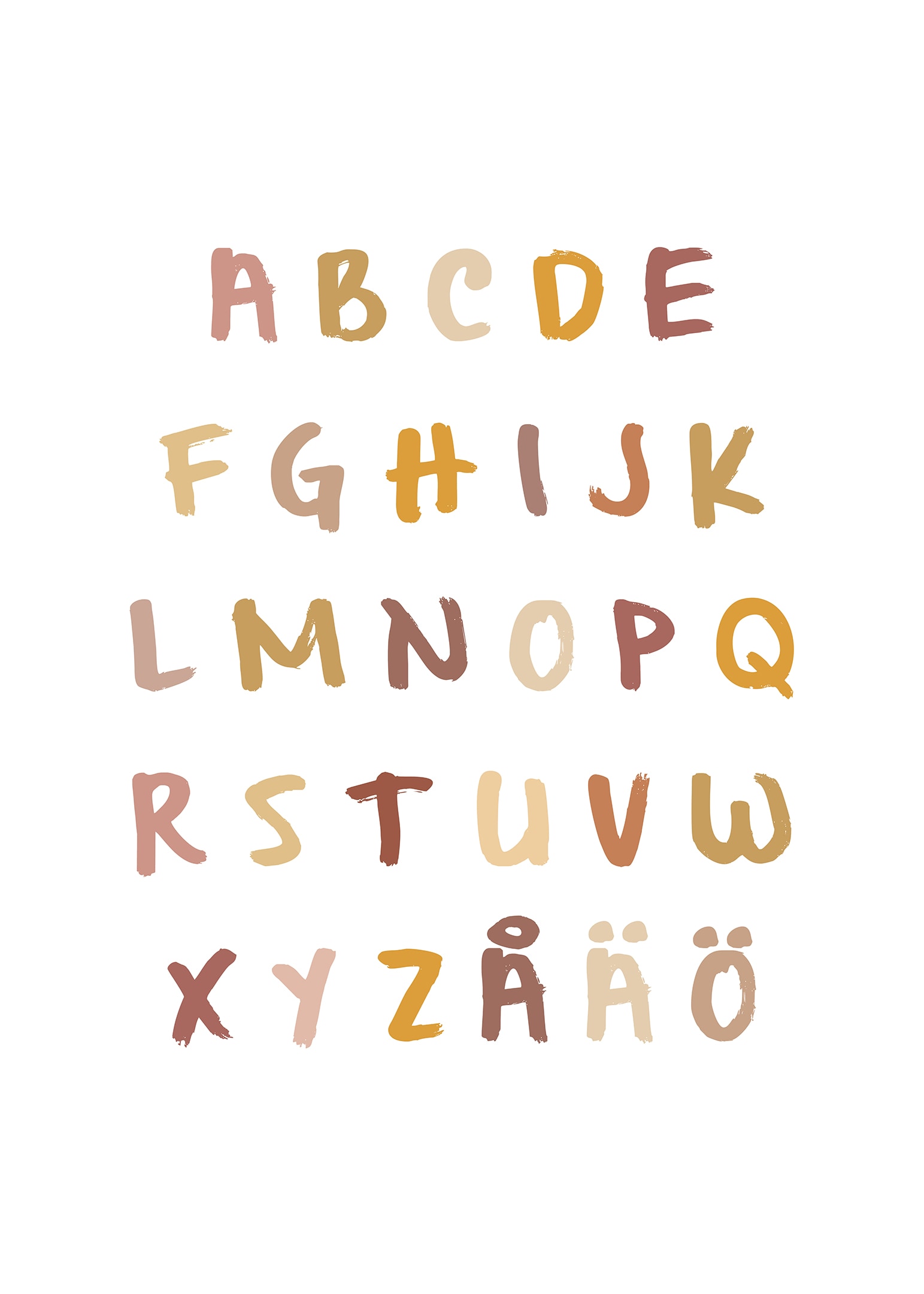 Alphabet poster in yellow tones